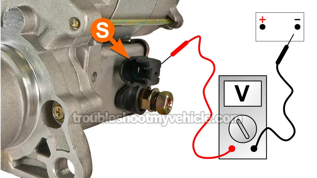 Verifying The 12 Volt Start Signal. How To Test The Starter Motor (1992, 1993, 1994, 1995, 1996, 1997, 1998, 1999, 2000, 2001 2.2L Toyota Camry)