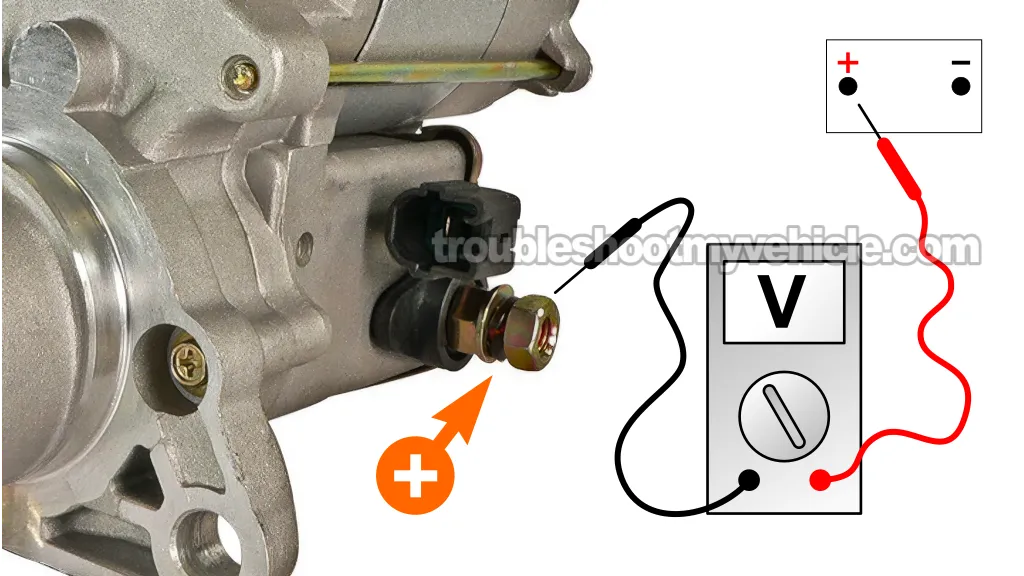 Voltage Drop Testing The Battery (+) Cable. How To Test The Starter Motor (1992, 1993, 1994, 1995, 1996, 1997, 1998, 1999, 2000, 2001 2.2L Toyota Camry)