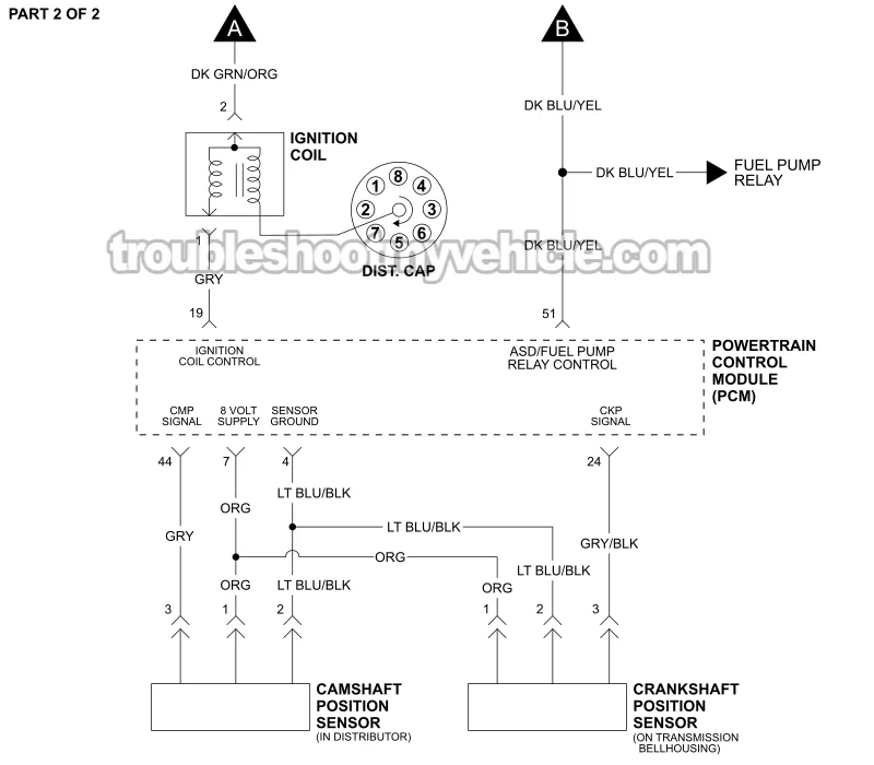 PART 2 OF 2 -Ignition System Wiring Diagram. 1993 5.2L, 5.9L V8 Dodge Ram Pickup PART 2 OF 2 -Ignition System Wiring Diagram. 1993 5.2L, 5.9L V8 Dodge Ram Pickup