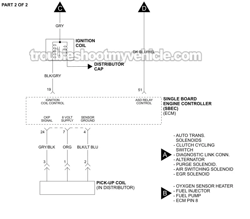 PART 2 OF 2 -Ignition System Wiring Diagram. 1992 5.9L V8 Dodge Ram Van PART 2 OF 2 -Ignition System Wiring Diagram. 1992 5.9L V8 Dodge Ram Van