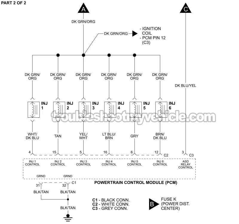 PART 2 OF 2: Fuel Injector Wiring Diagram (1998, 1999, 2000 3.9L V6 Dodge Ram Pickup) PART 2 OF 2: Fuel Injector Wiring Diagram (1998, 1999, 2000 3.9L V6 Dodge Ram Pickup)