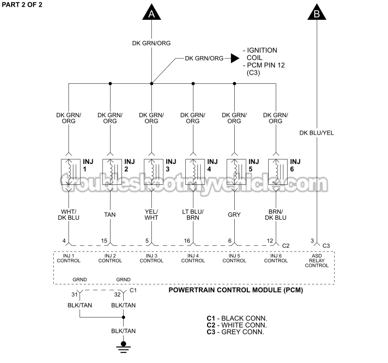 PART 2 OF 2: Fuel Injector Wiring Diagram (2001 3.9L V6 Dodge Ram Pickup) PART 2 OF 2: Fuel Injector Wiring Diagram (2001 3.9L V6 Dodge Ram Pickup)