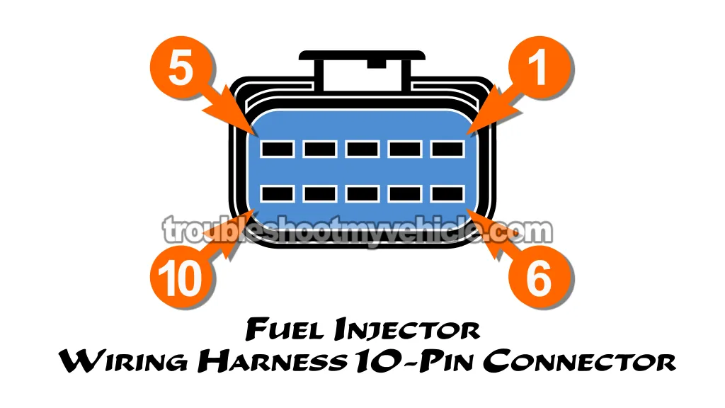 10 Pin Fuel Injector Wiring Harness Connector Pinout. Fuel Injector Resistance Tests (2001, 2002, 2003, 2004, 2005 3.3L V6 Chrysler And Dodge Minivan)