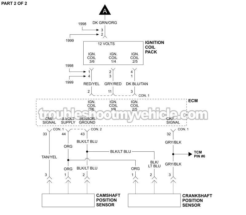 PART 2 OF 2: Ignition System Wiring Diagram (1998, 1999 3.3L V6 Chrysler, Dodge And Plymouth Minivan)