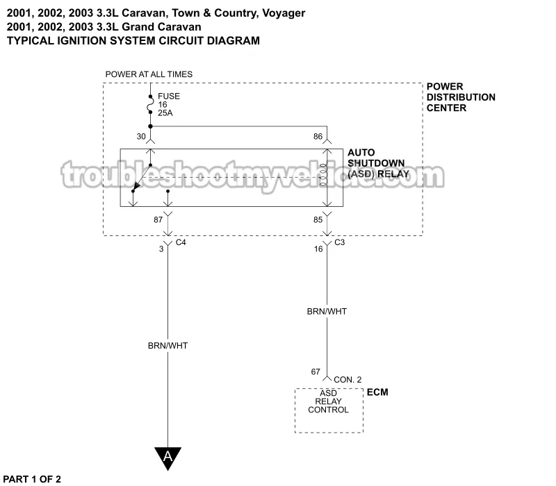 Ignition System Wiring Diagram (2001-2003 3.3L V6 Chrysler And Dodge Minivan)