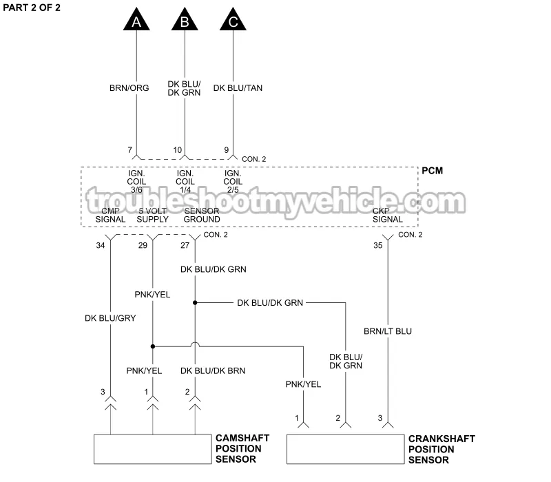 PART 2 OF 2: Ignition System Wiring Diagram (2004, 2005, 2006, 2007 3.3L V6 Chrysler And Dodge Minivan)