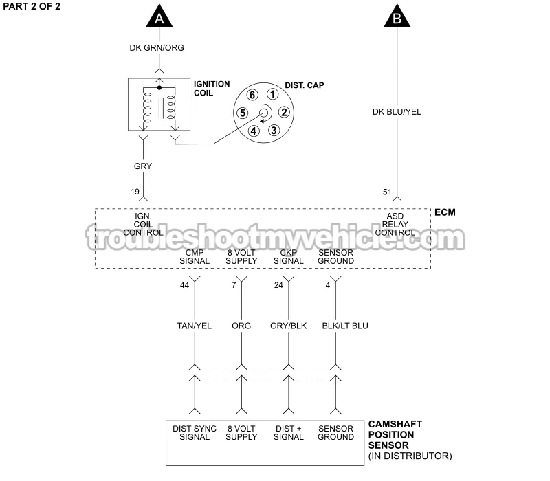 PART 2 -Ignition System Wiring Diagram. 1992, 1993 3.0L V6 Caravan, Grand Caravan, Voyager, Grand Voyager PART 2 of 2 -Ignition System Wiring Diagram. 1992, 1993 3.0L V6 Caravan, Grand Caravan, Voyager, Grand Voyager