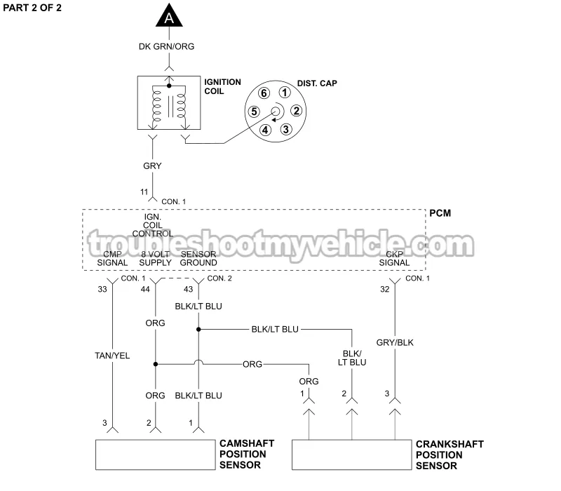 PART 2 -Ignition System Wiring Diagram. 1996, 1997 3.0L V6 Caravan, Grand Caravan, Voyager, Grand Voyager PART 2 of 2 -Ignition System Wiring Diagram. 1996, 1997 3.0L V6 Caravan, Grand Caravan, Voyager, Grand Voyager