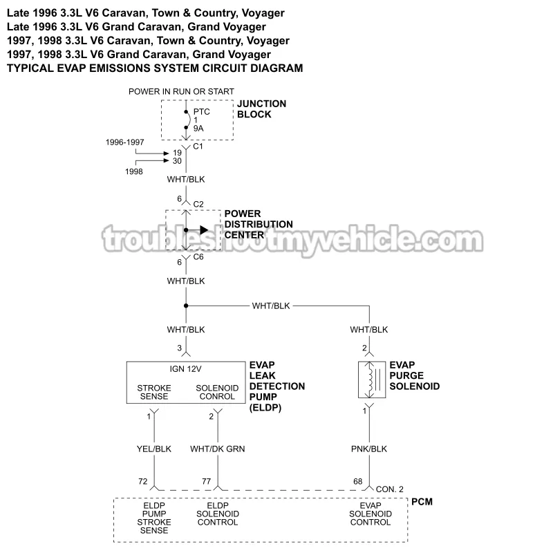 EVAP System Wiring Diagram (1996-1998 3.3L V6 Chrysler, Dodge, And Plymouth Minivan)