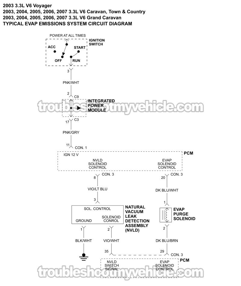 EVAP System Wiring Diagram (2003-2007 3.3L V6 Chrysler, Dodge, And Plymouth Minivan)