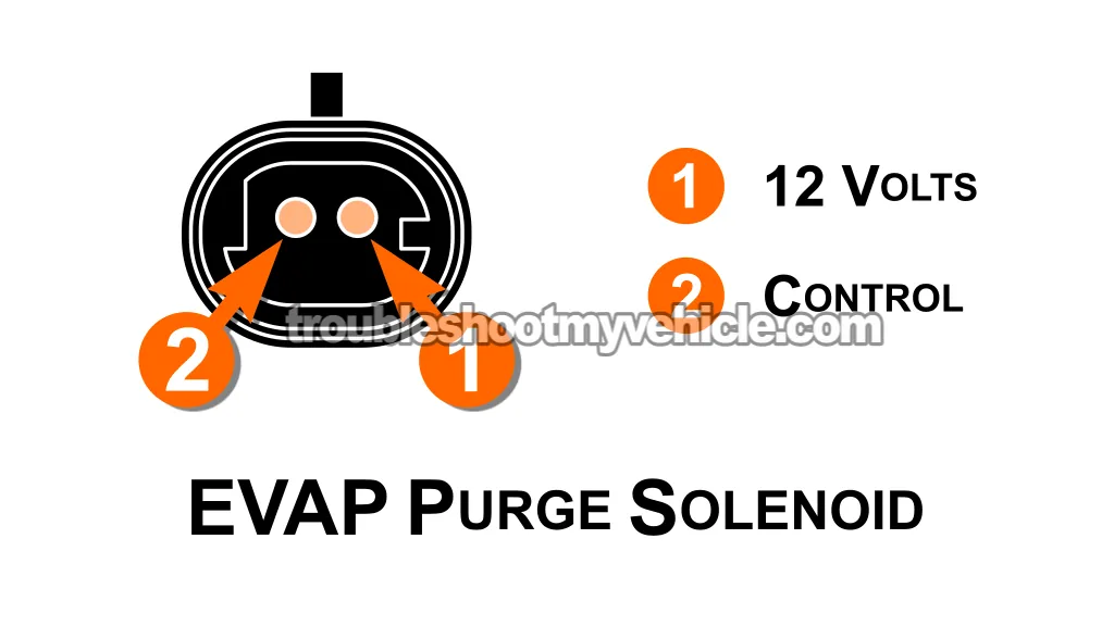 EVAP Purge Solenoid Pinout (Late 1996, 1997, Early 1998 3.3L V6 Caravan, Grand Caravan, Town & Country, Voyager)