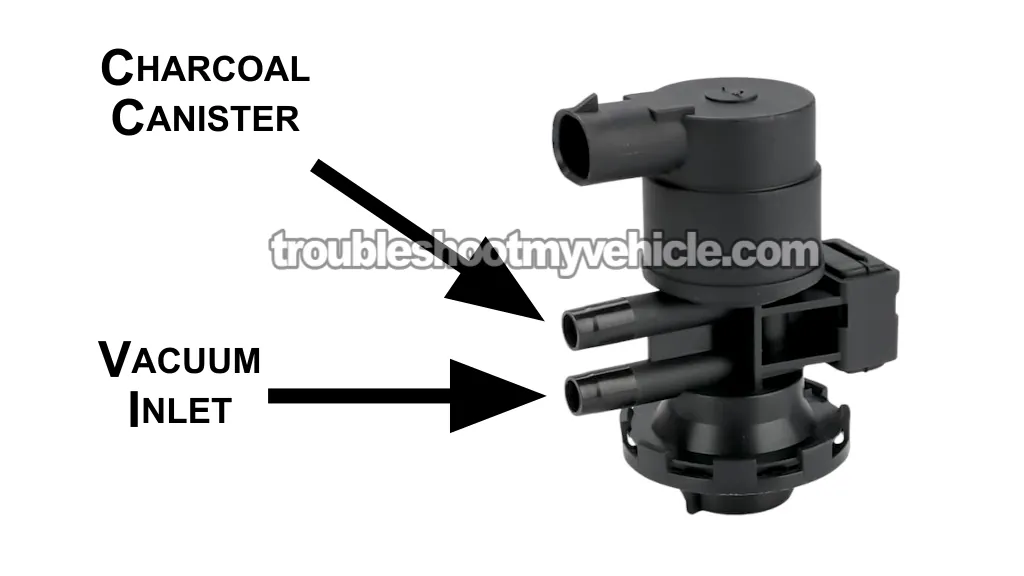 EVAP Purge Solenoid Vacuum Hose Connections (Late 1996, 1997, Early 1998 3.3L V6 Caravan, Grand Caravan, Town & Country, Voyager)