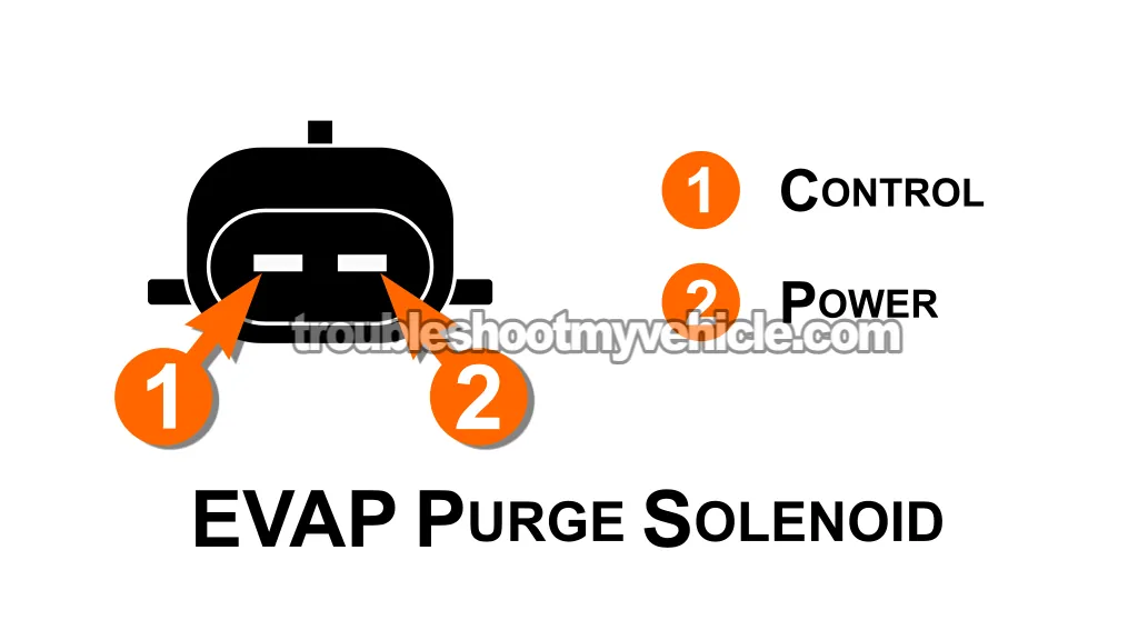 EVAP Purge Solenoid Pinout (2001, 2002, 2003, 2004, 2005, 2006, 2007 3.3L V6 Caravan, Grand Caravan, Town & Country, Voyager)
