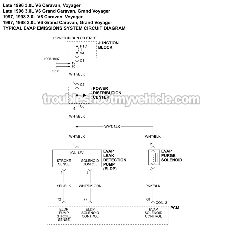 EVAP System Wiring Diagram (1996-1998 3.0L V6 Dodge And Plymouth Minivan)