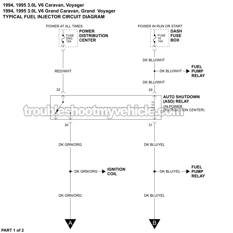 Fuel Injector Circuit Wiring Diagram (1994-1995 3.0L V6 Dodge And Plymouth Minivan)