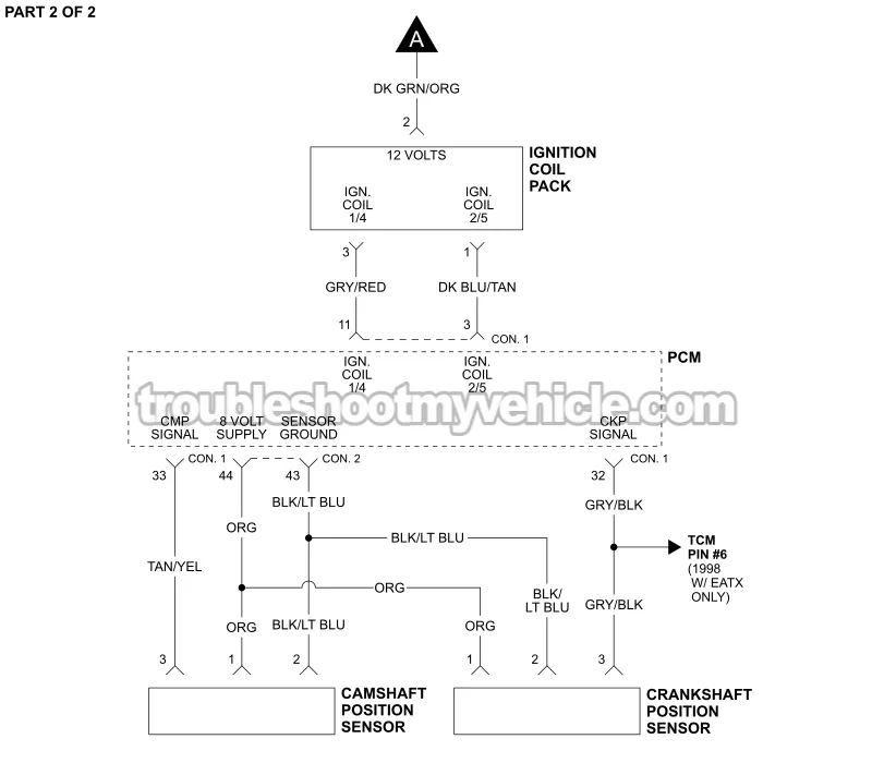 PART 2 of 2 -Ignition System Wiring Diagram. 1998, 1999 2.4L Caravan, Grand Caravan, Voyager, And Grand Voyager Minivans.