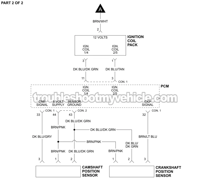 PART 2 of 2 -Ignition System Wiring Diagram. 2001, 2002 2.4L Caravan And Voyager Minivans.