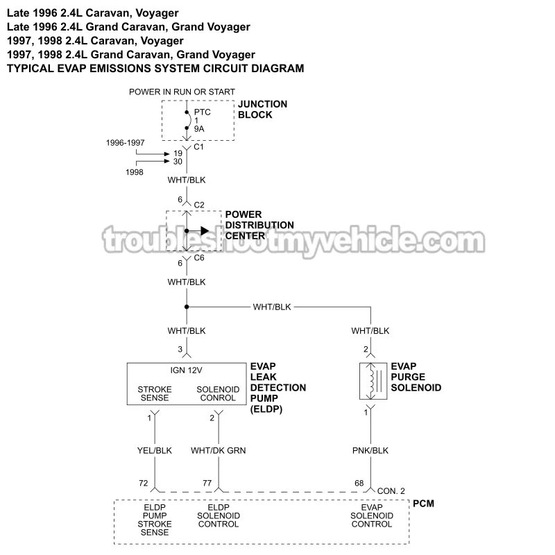 EVAP System Wiring Diagram (1996-1998 2.4L Chrysler, Dodge, And Plymouth Minivan)
