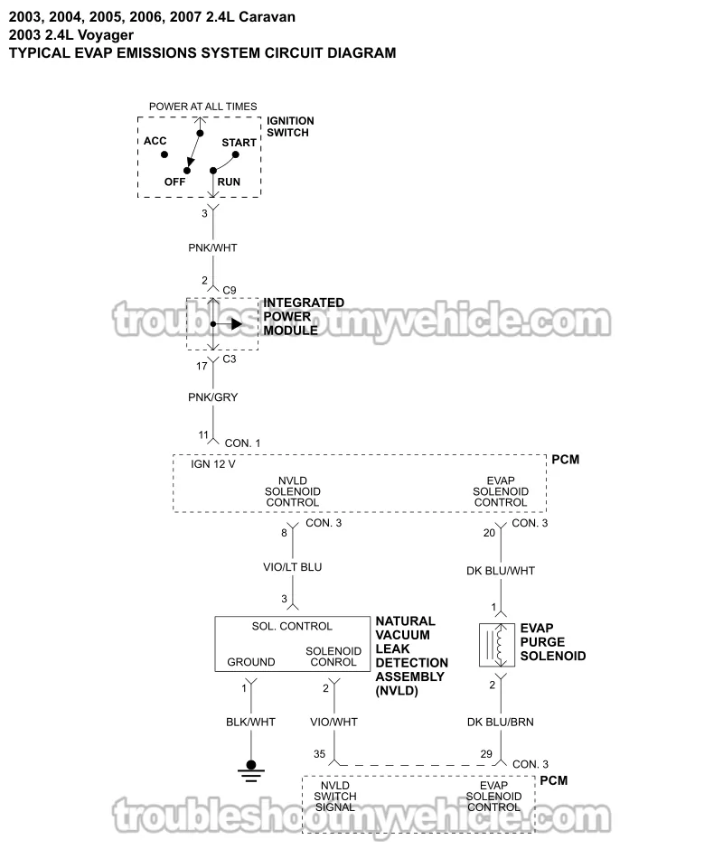 EVAP System Wiring Diagram (2003-2007 2.4L Chrysler And Dodge Minivan)