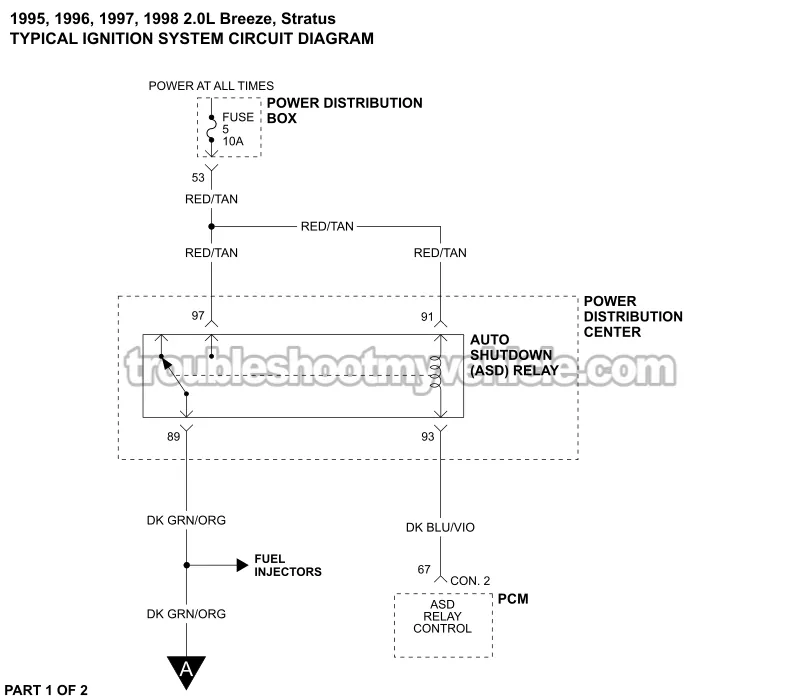 Ignition System Wiring Diagram (1995-1998 2.0L Dodge Stratus, Plymouth Breeze)