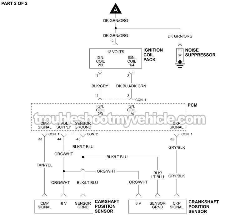 PART 2 of 2 -Ignition System Wiring Diagram. 1999, 2000 2.0L Dodge Stratus And Plymouth Breeze
