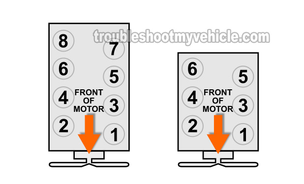 Testing Diagnostic Trouble Codes: P0135, P0141, P0155, P0161