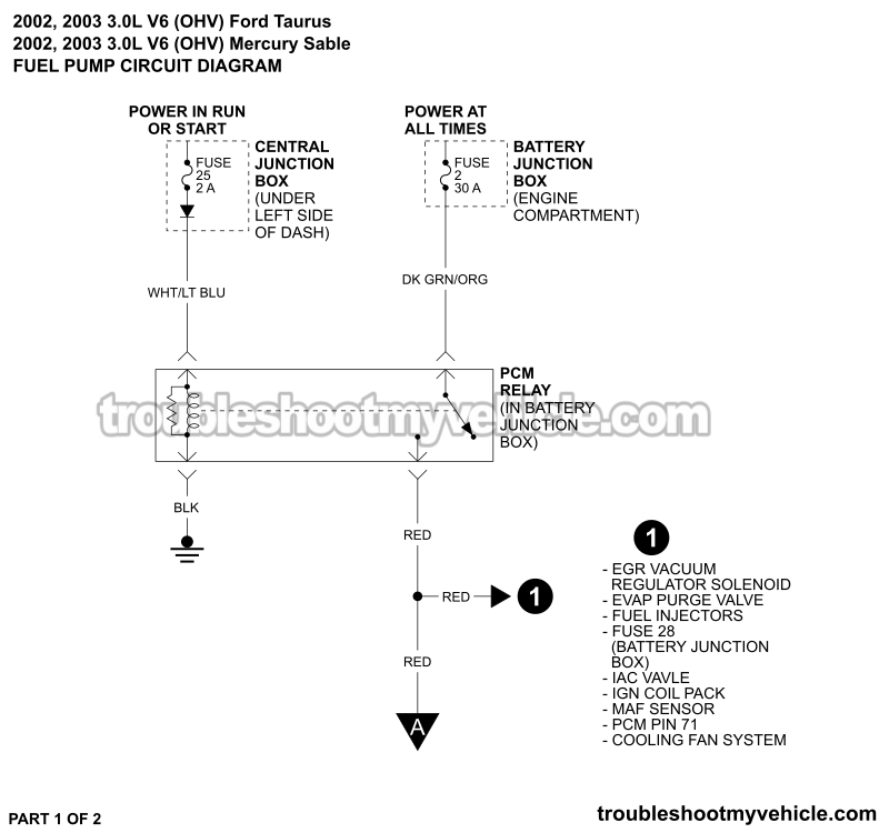 PART 1 OF 2: Fuel Pump Circuit Wiring Diagram (2004, 2005, 2006, 2007 3.0L V6 Ford Taurus, Mercury Sable)