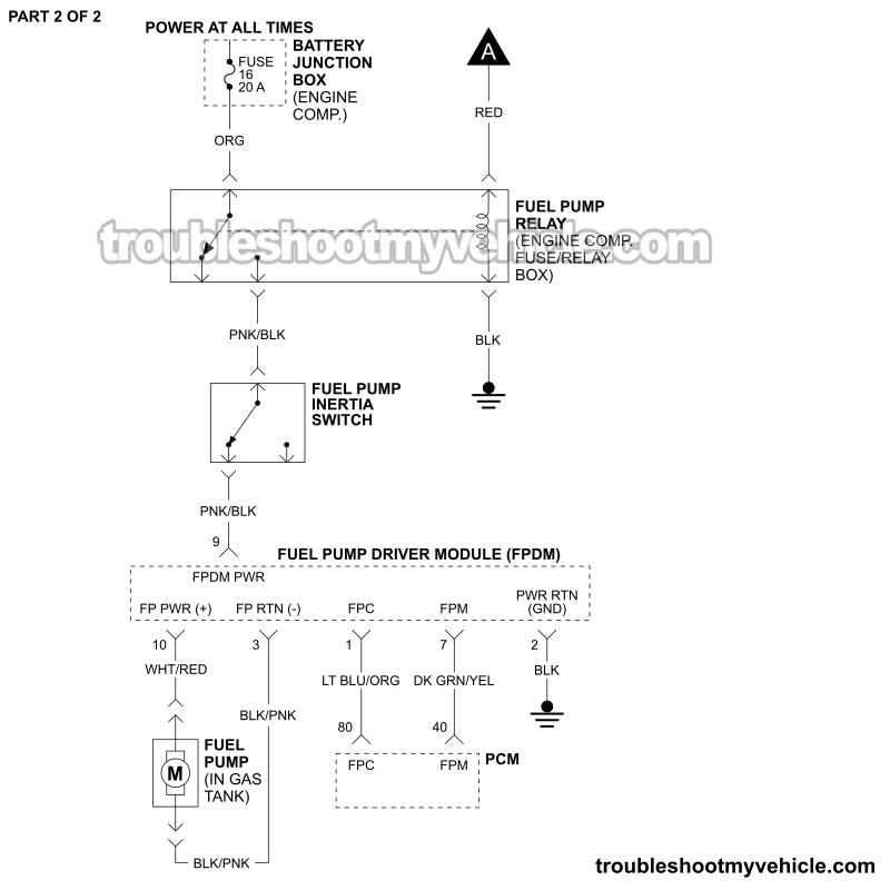 PART 2 OF 2: Fuel Pump Circuit Wiring Diagram (2004, 2005, 2006, 2007 3.0L V6 Ford Taurus, Mercury Sable)