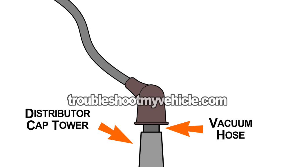 PART 2: Installing A Small Piece Of Vacuum Hose Between Spark Plug Wire And Distributor Cap Tower. How To Do A Manual Cylinder Balance Test (1993, 1994, 1995, 1996, 1997, 1998 3.0L V6 Nissan Quest And Mercury Villager)