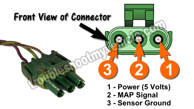 How To Test The MAP Sensor With A Multimeter (Jeep 2.5L, 4.0L, 5.2L)