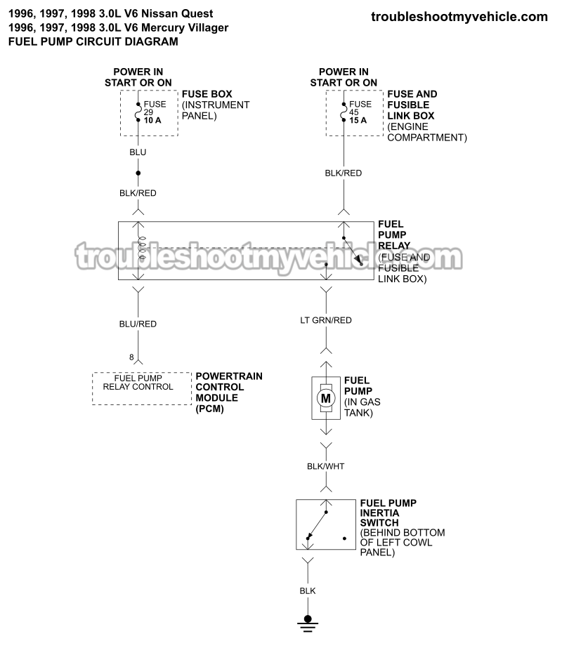 Fuel Pump Circuit Wiring Diagram (1996, 1997, 1998 3.0L V6 Nissan Quest)