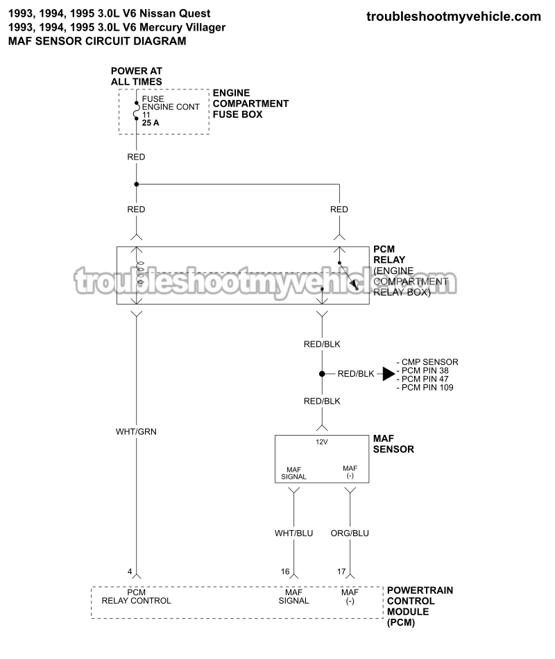 MAF Sensor Circuit Wiring Diagram (1993, 1994, 1995 3.0L V6 Nissan Quest And Mercury Villager)