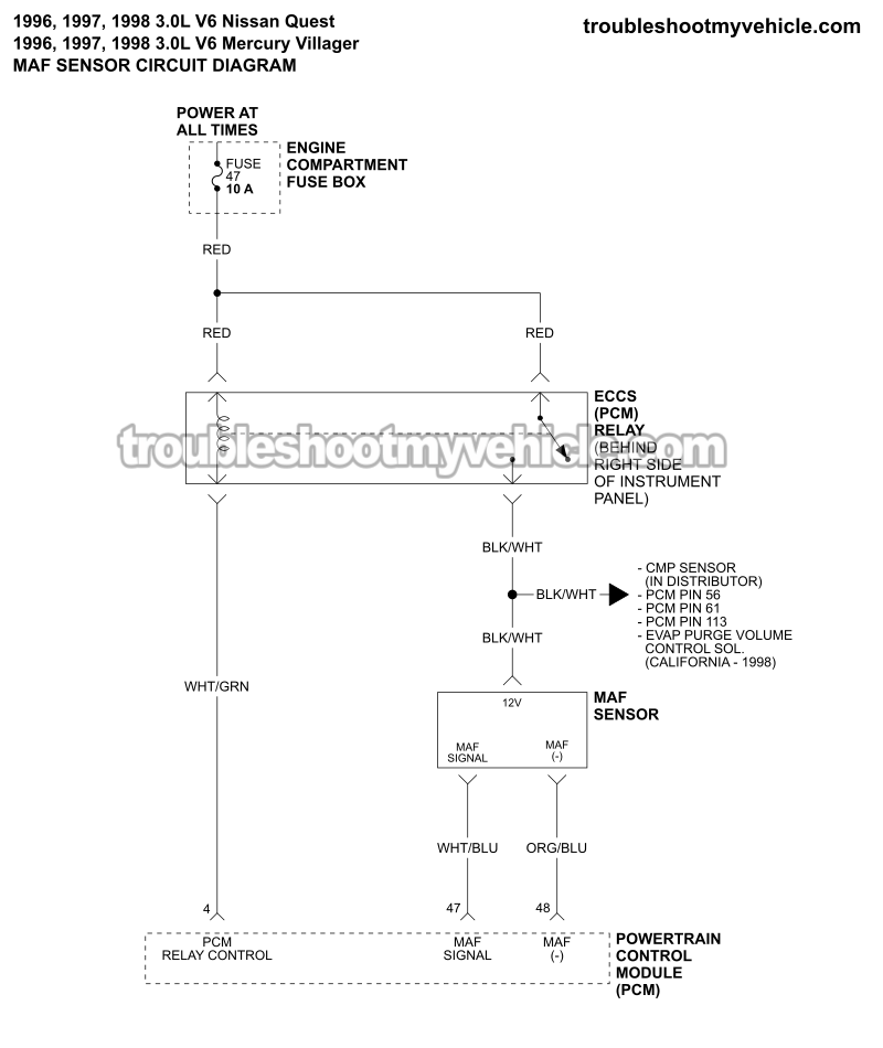 MAF Sensor Circuit Wiring Diagram (1996, 1997, 1998 3.0L V6 Nissan Quest And Mercury Villager)