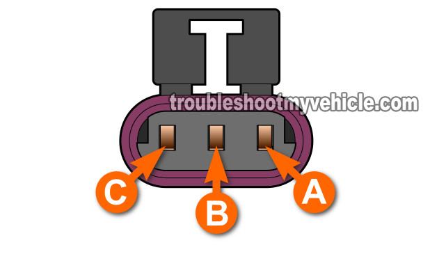 Engine Wiring Harness Connector With Female Terminals. 24X Crankshaft Position Sensor Test. GM 3.1L, 3.4L.
