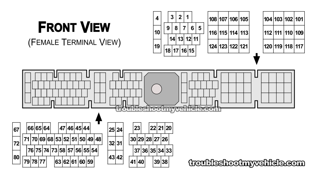 PCM Connector Pinout. How To Test The Fuel Injectors (1993, 1994, 1995 3.3L V6 Nissan Quest And Mercury Villager)