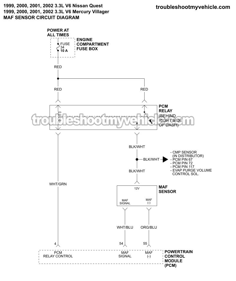 MAF Sensor Circuit Wiring Diagram (1999-2002 3.3L V6 Nissan Quest)