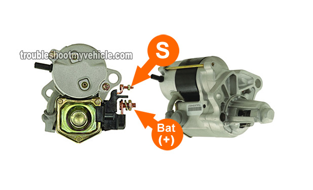How To Test The Starter Motor (Dodge 3.9L, 5.2L, 5.9L)