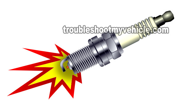 Checking The Ignition System For Spark. How To Troubleshoot An Engine No-Start Problem (2000, 2001, 2002, 2003, 2004, 2005, 2006 1.8L Nissan Sentra)