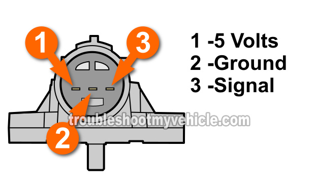 How To Test A P0107 Diagnostic Trouble Code (Honda 2.2L, 2.3L)