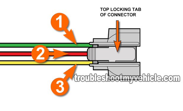 How To Test The Throttle Position Sensor (1996, 1997, 1998, 1999, 2000 1.6L Honda Civic And Civic Del Sol)