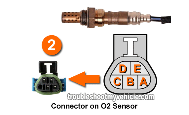 P0135, P0155 -Upstream O2 Sensor Test (2006-2009 GM 4.8L, 5.3L, 6.0L)
