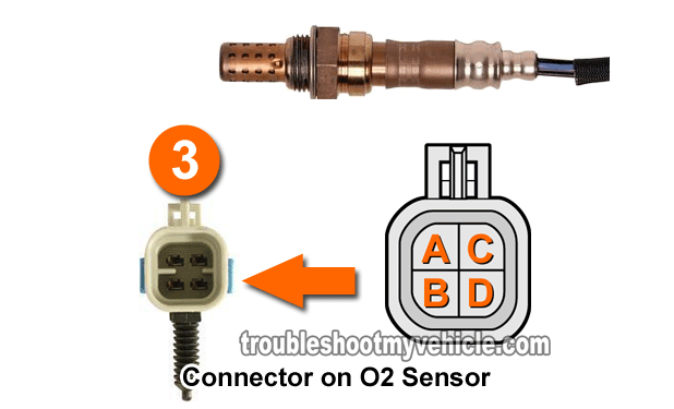 P0135, P0155 -Upstream O2 Sensor Test (2006-2009 GM 4.8L, 5.3L, 6.0L)