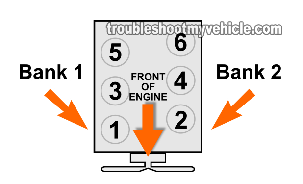 How To Test Upstream Oxygen Sensors (1997-2000 3.3L Nissan Pathfinder)