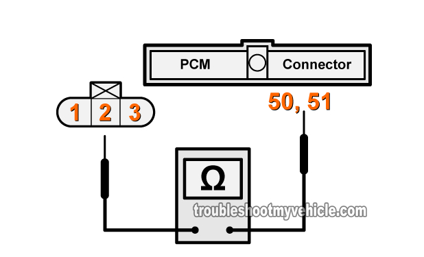 P0130, P0150 Front O2 Sensor Tests (1996-2000 3.3L Nissan Pathfinder)