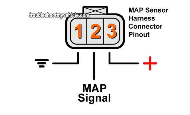 How To Test The MAP Sensor P0105 (3.3L Nissan Pathfinder)