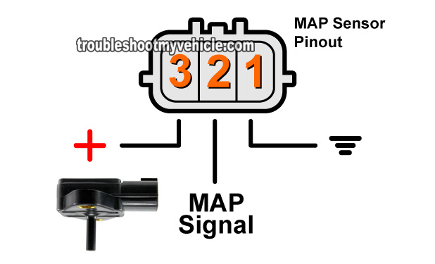 How To Test The MAP Sensor P0105 (3.3L Nissan Pathfinder)