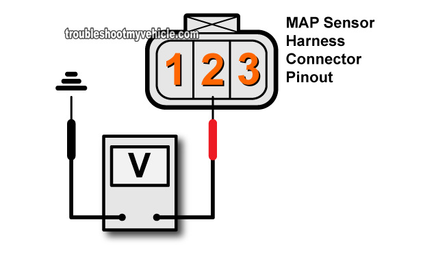 Checking For The MAP Sensor Signal. How To Test The MAP Sensor P0105 (3.3L Nissan Pathfinder)