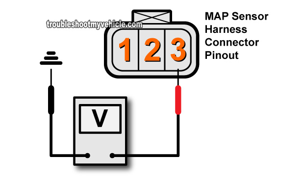 Checking That The MAP Sensor Is Getting Power. How To Test The MAP Sensor (3.3L Nissan Pathfinder)