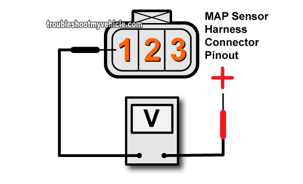 Verifying The MAP Sensor Is Getting Ground. How To Test The MAP Sensor (3.3L Nissan Pathfinder)