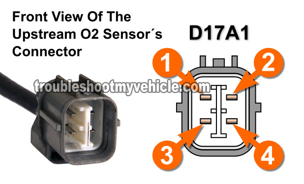 P0135 Trouble Code Diagnostic Tests (2001-2003 1.7L Honda Civic)